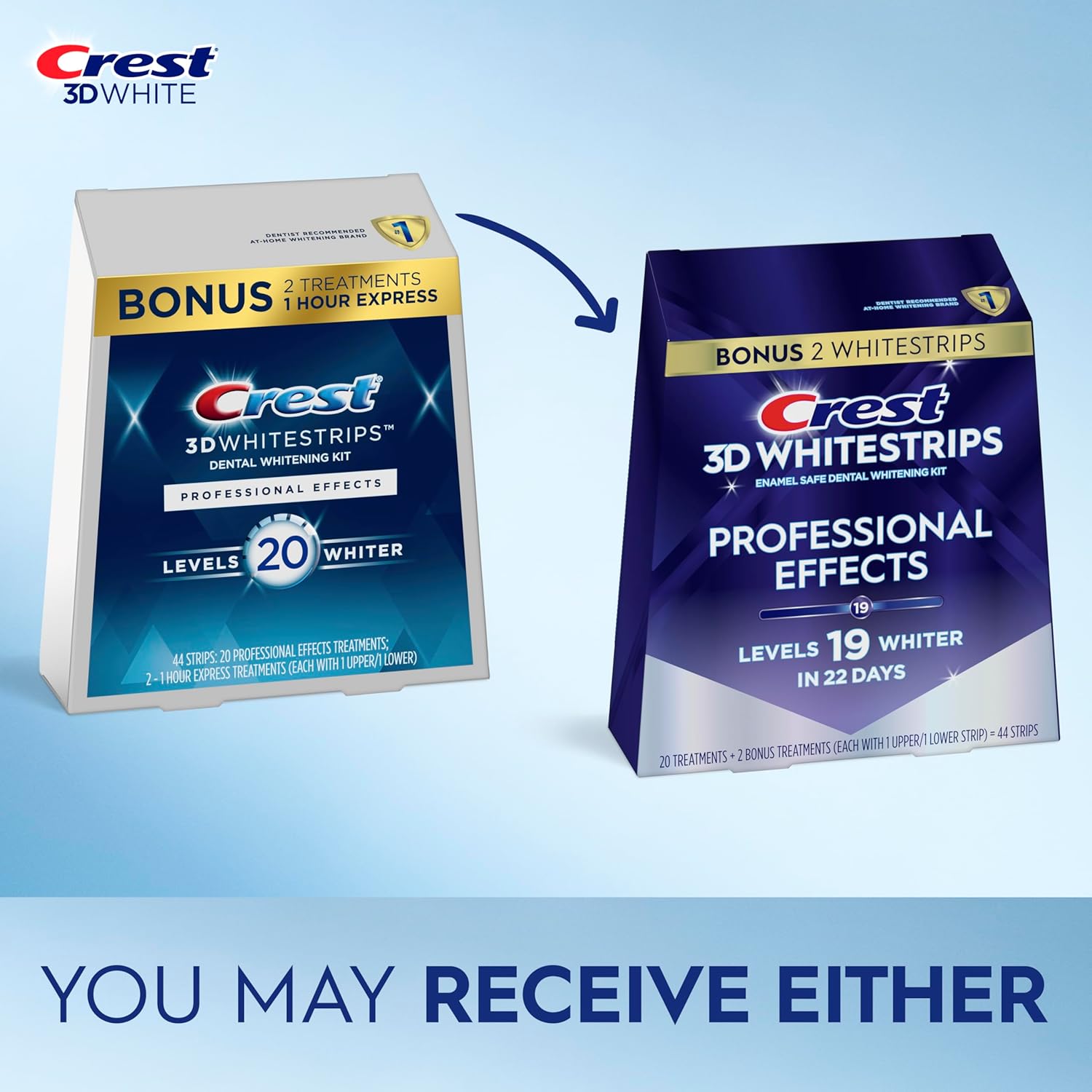 Crest 3D Whitestrips Professional Effects – Teeth Whitening Kit - Image 3