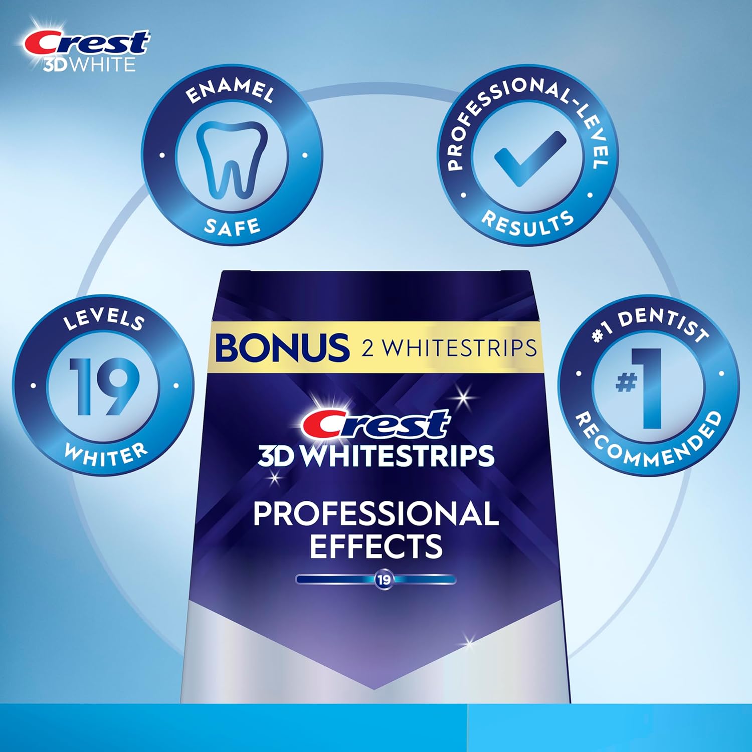 Crest 3D Whitestrips Professional Effects – Teeth Whitening Kit - Image 4
