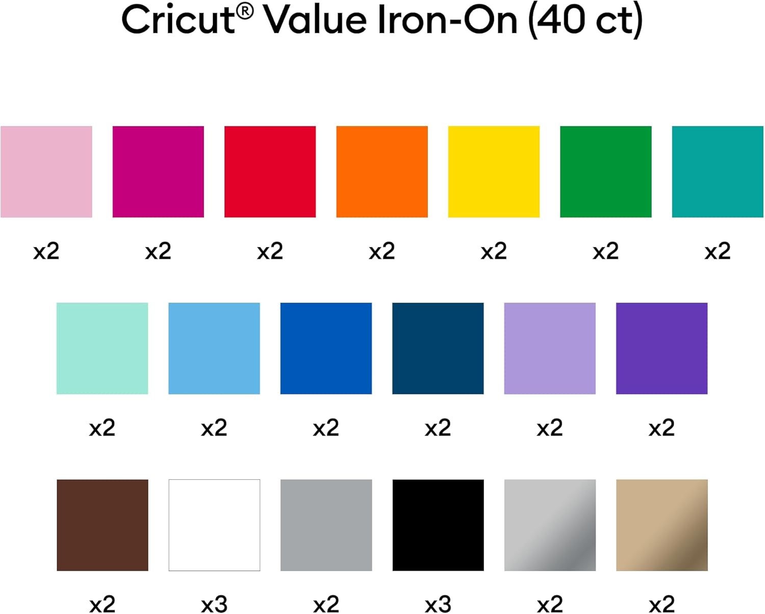 Cricut® Value Iron-On, Rainbow Sampler - 12 in x 12 in (40 ct)- HTV Heat Transfer Vinyl - Image 5